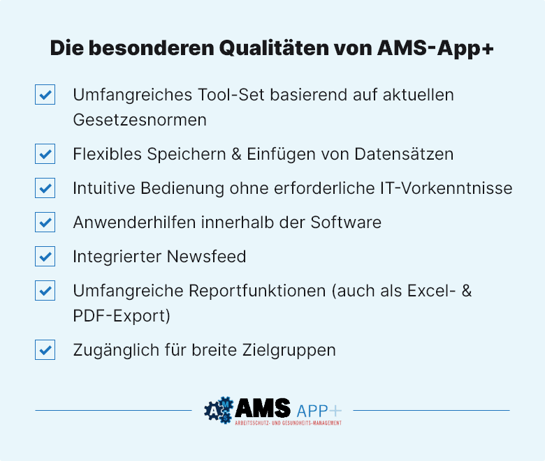 Grafik: Die besonderen Qualitäten von AMS-App+: Umfangreiches Tool-Set basierend auf aktuellen Gesetzesnormen, Flexibles Speichern & Einfügen von Datensätzen, Intuitive Bedienung ohne erforderliche IT-Vorkenntnisse , Anwenderhilfen innerhalb der Software, Integrierter Newsfeed, Umfangreiche Reportfunktionen (auch als Excel- & PDF-Export), Zugänglich für breite Zielgruppen