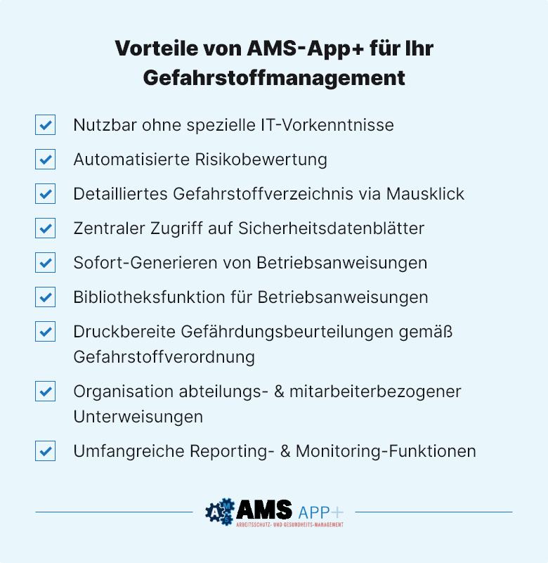 Grafik: Vorteile von AMS-App+ für Ihr Gefahrstoffmanagement: Nutzbar ohne spezielle IT-Vorkenntnisse, Automatisierte Risikobewertung, Detailliertes Gefahrstoffverzeichnis via Mausklick, Zentraler Zugriff auf Sicherheitsdatenblätter, Sofort-Generieren von Betriebsanweisungen, Bibliotheksfunktion für Betriebsanweisungen, Druckbereite Gefährdungsbeurteilungen gemäß Gefahrstoffverordnung, Organisation abteilungs- & mitarbeiterbezogener Unterweisungen, Umfangreiche Reporting- & Monitoring-Funktionen