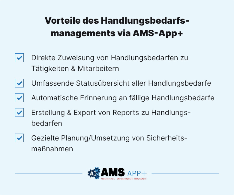 Vorteile des Handlungsbedarfsmanagements via AMS-App+: Direkte Zuweisung von Handlungsbedarfen zu Tätigkeiten & MitarbeiternUmfassende Statusübersicht aller Handlungsbedarfe Automatische Erinnerung an fällige Handlungsbedarfe Erstellung & Export von Reports zu Handlungsbedarfen Gezielte Planung/Umsetzung von Sicherheitsmaßnahmen