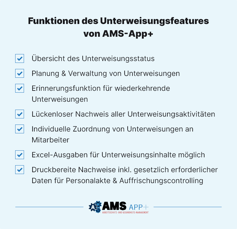 Grafik: Funktionen des Unterweisungsfeatures von AMS-App+: Übersicht des Unterweisungsstatus, Planung & Verwaltung von Unterweisungen, Erinnerungsfunktion für wiederkehrende Unterweisungen, Lückenloser Nachweis aller Unterweisungsaktivitäten, Individuelle Zuordnung von Unterweisungen an Mitarbeiter, Excel-Ausgaben für Unterweisungsinhalte möglich, Druckbereite Nachweise inkl. gesetzlich erforderlicher Daten für Personalakte & Auffrischungscontrolling