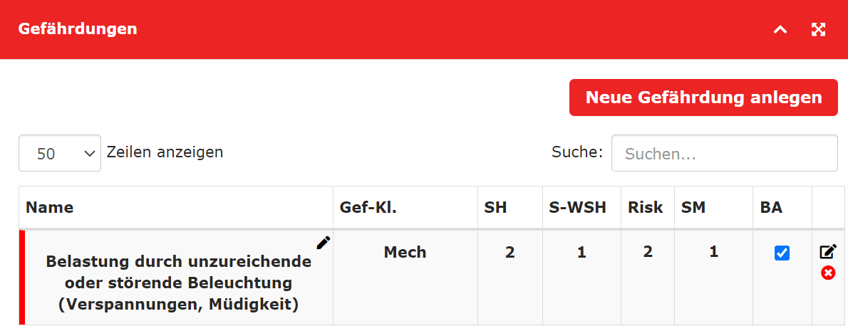 Grafik: Beispiel für eine mechanische Gefährdung im Tätigkeitsbereich „Bildschirmarbeit“.